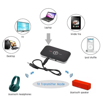 Bluetooth 5.0 Аудио Предавател 300 mah Батерия 3,5 мм Стерео Музика Безжични Адаптери За Слушалки, TV, Car PC