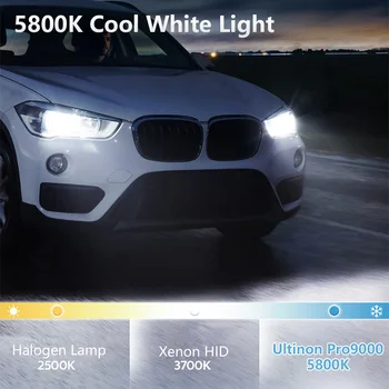 Philips Ultinon Pro9000 Led H4 Фаровете на колата 5800 Към Студено бяло + 250% Ярък с Lumileds LED Авто Крушки 18 W 11342U90CWX2, 2 бр.