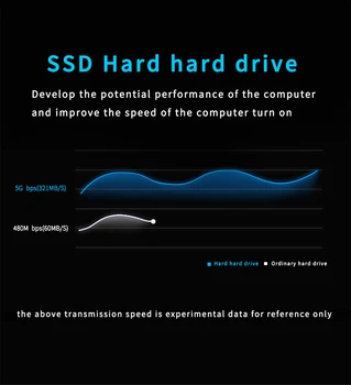 SATA III SSD Hdd 2,5 Твърд Диск, 128 GB, 256 GB, 512 GB 480 GB 1 TB, Вътрешен Диск hd externo disco duro externo ssd диск за Лаптоп