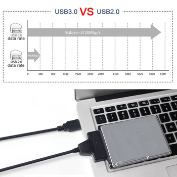 Адаптер Sata към USB 3.0 до 6 Gb/сек, USB Кабел SATA 3 Подкрепа за 2,5-инчов външен SSD HDD твърд диск 22 Pin Sata III A25