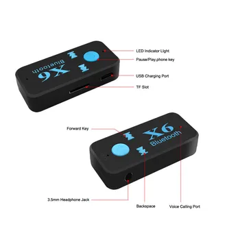 Безжична Bluetooth Адаптер 3.5 мм A2dp Авто Аудио Стерео Телефон Приемник Хендсфри Подкрепа AUX TF Карти, MP3 Високоговорител Музикален Плейър
