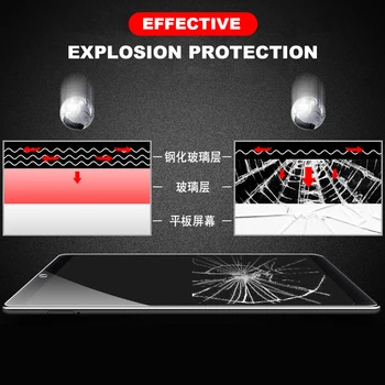 Закалено Стъкло За Samsung Galaxy Tab A A7 A8 S2 S3 S4 S5e S6 Lite S7 SE 8,0 9,7 10,1 10,4 10,5 11 12,4 Защитно Фолио за екрана