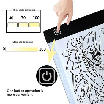 Нова led Светлина таблет формат А4 за Диамант Живопис захранва от USB, Светлинен Дъска, Дигитален Графичен таблет за Рисуване, Таблет за Рисуване